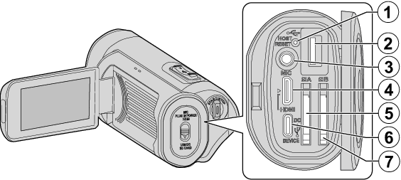 C8C Name Outlet